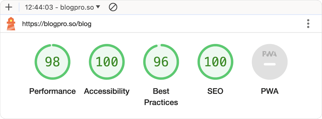 BlogPro SEO Dashboard for Startup Growth