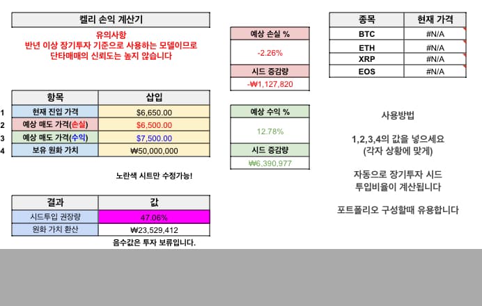 시드머니 계산기,켈리 방정식 계산기