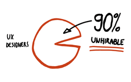 90% of designers are unhirable?