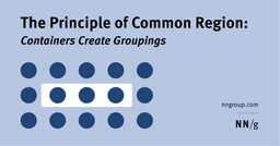 The Principle of Common Region: Containers Create Groupings